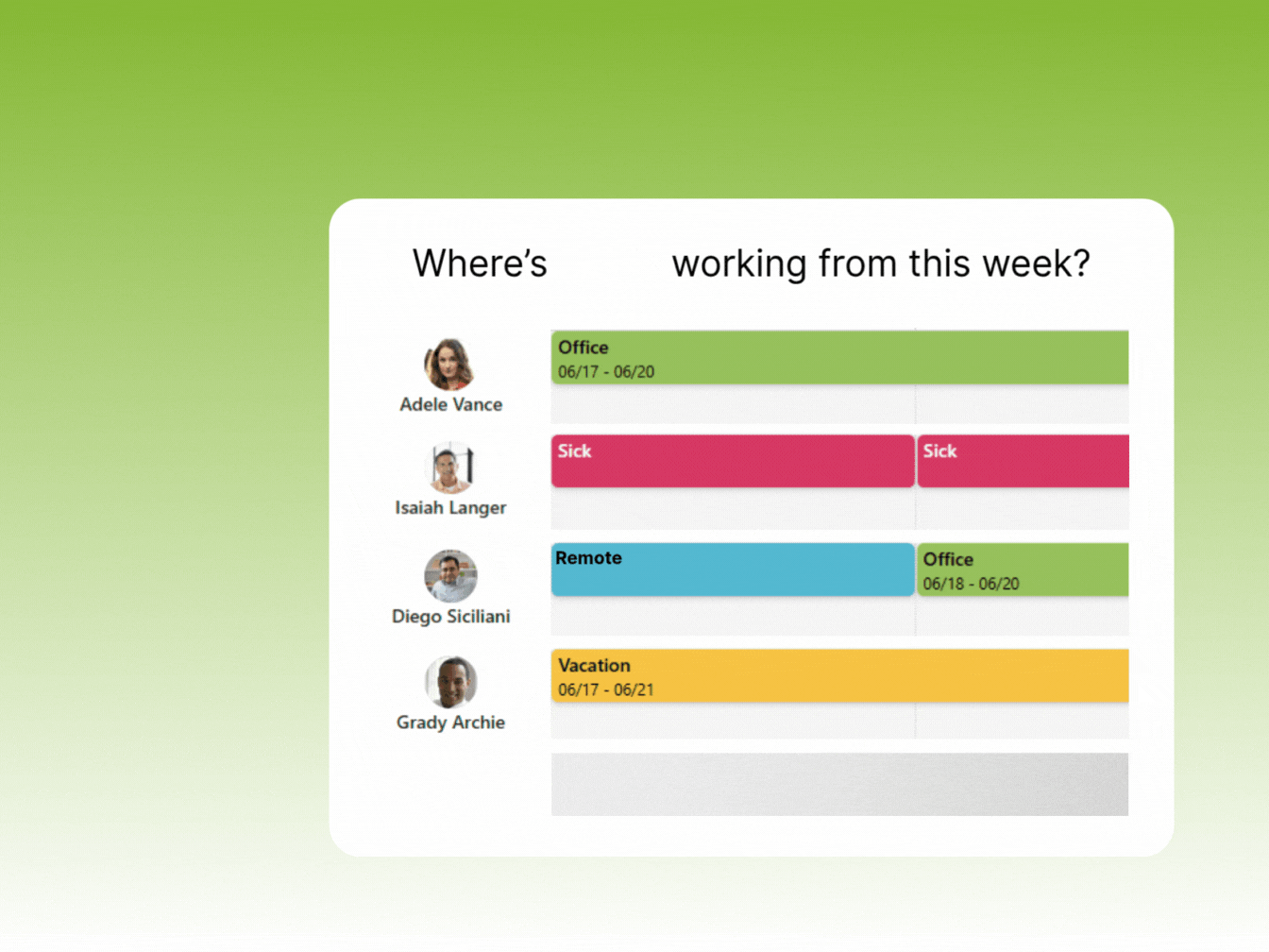 Enable 365 Presence hjemmekontor og ferieplanlegging